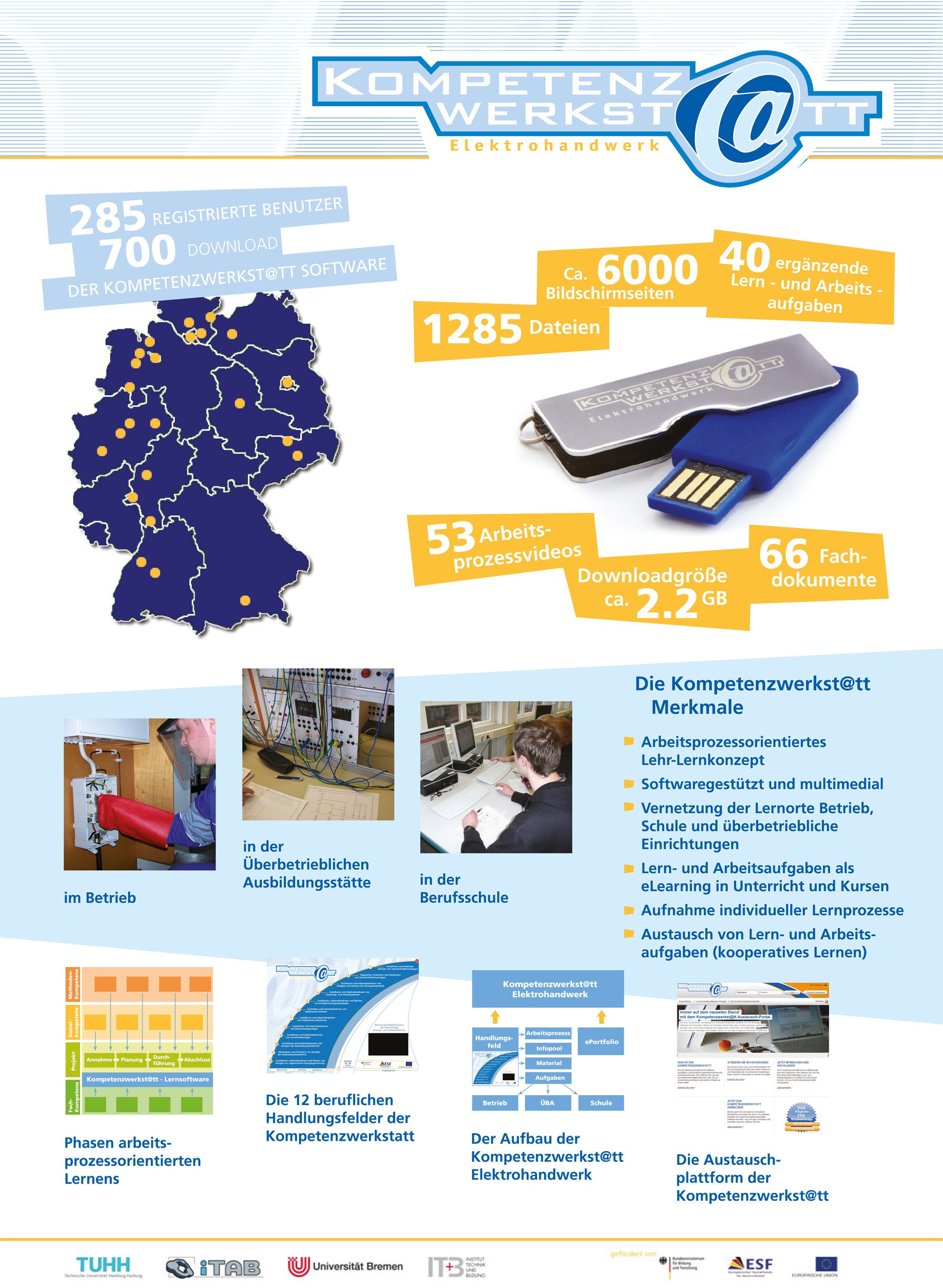 Image for Kompetenzwerks@tt Elektrohandwerk