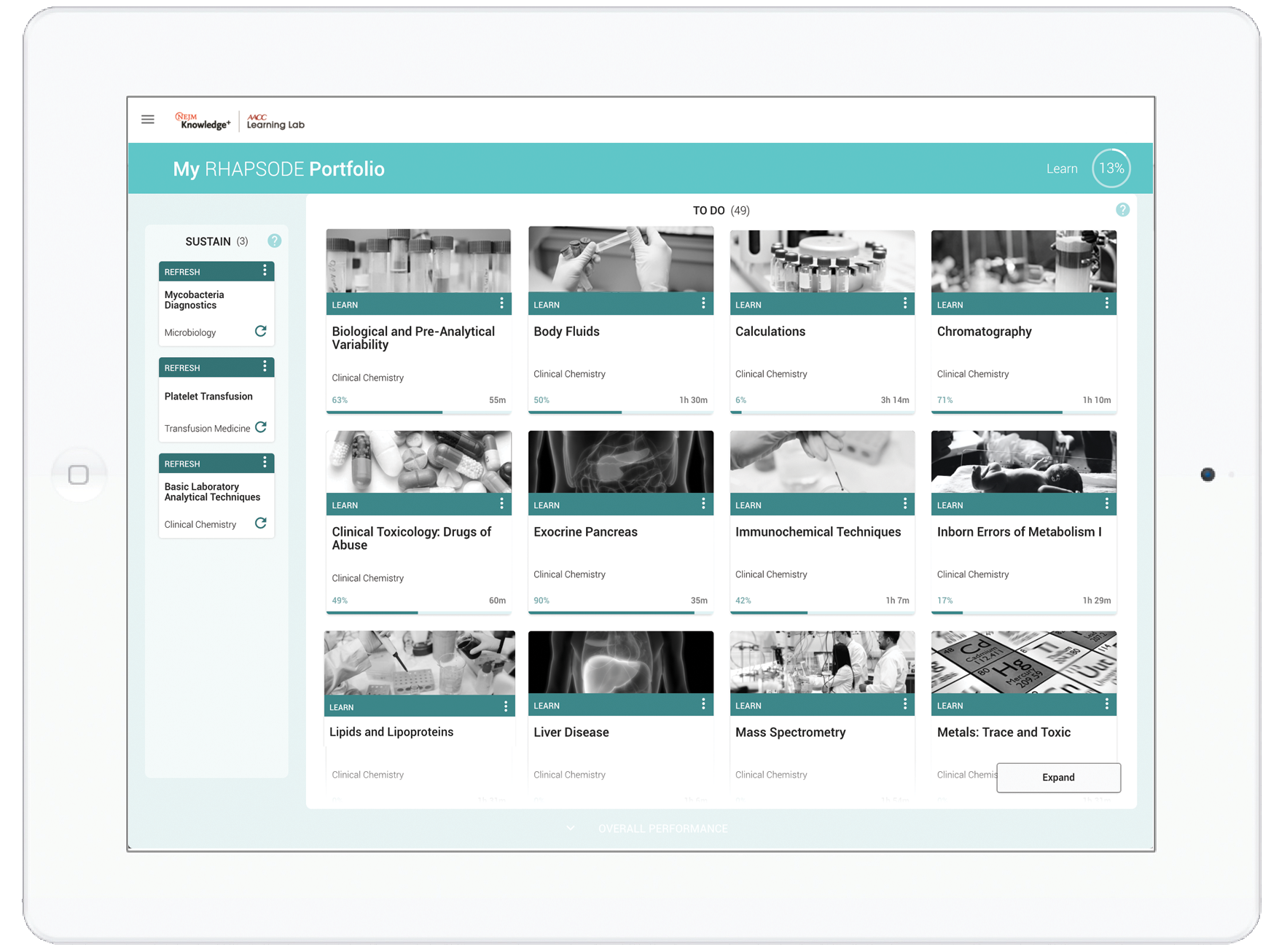 Image for Learning Lab for Laboratory Medicine